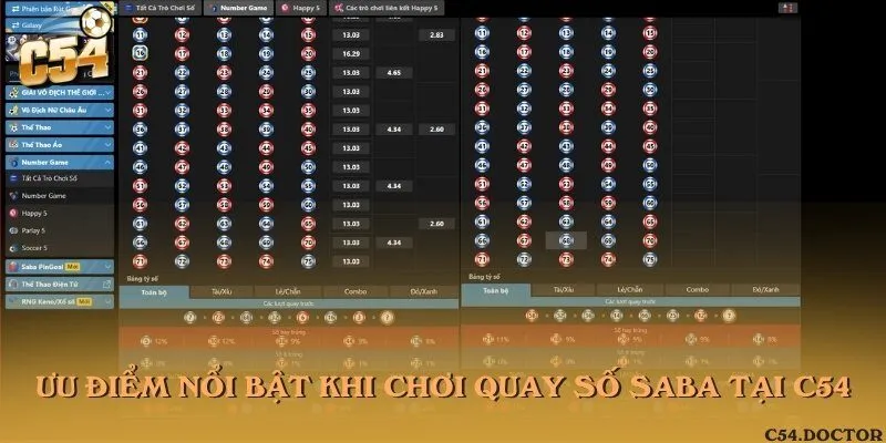 Ưu điểm nổi bật khi chơi quay số SABA tại C54